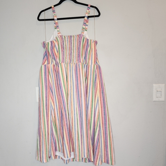 NWT Lane Bryant Sleeveless Sweetheart-Neck Rainbow Stripe Fit & Flare Dress 18 - Picture 6 of 16